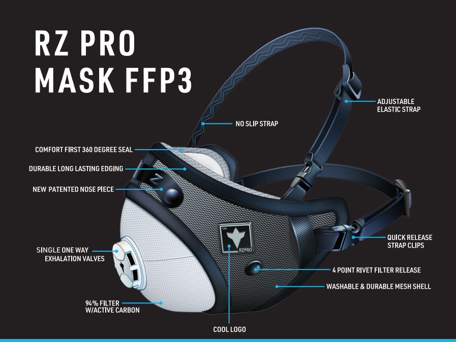RZ MASK | RZ PRO FFP3 Mask