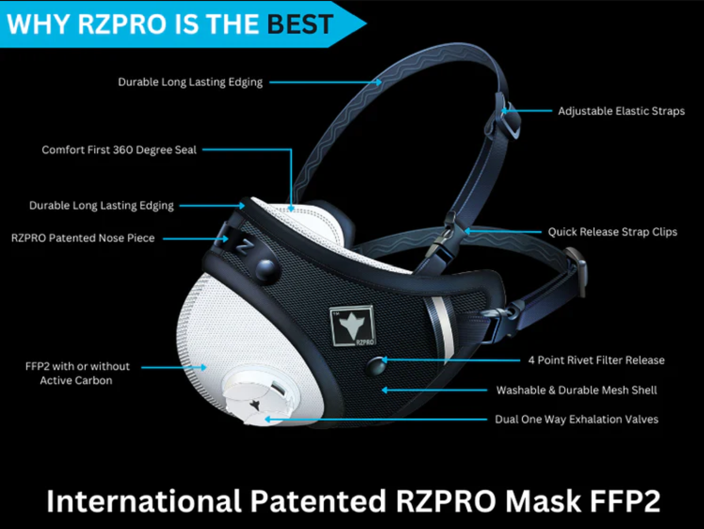 RZ MASK FFP2 MASK